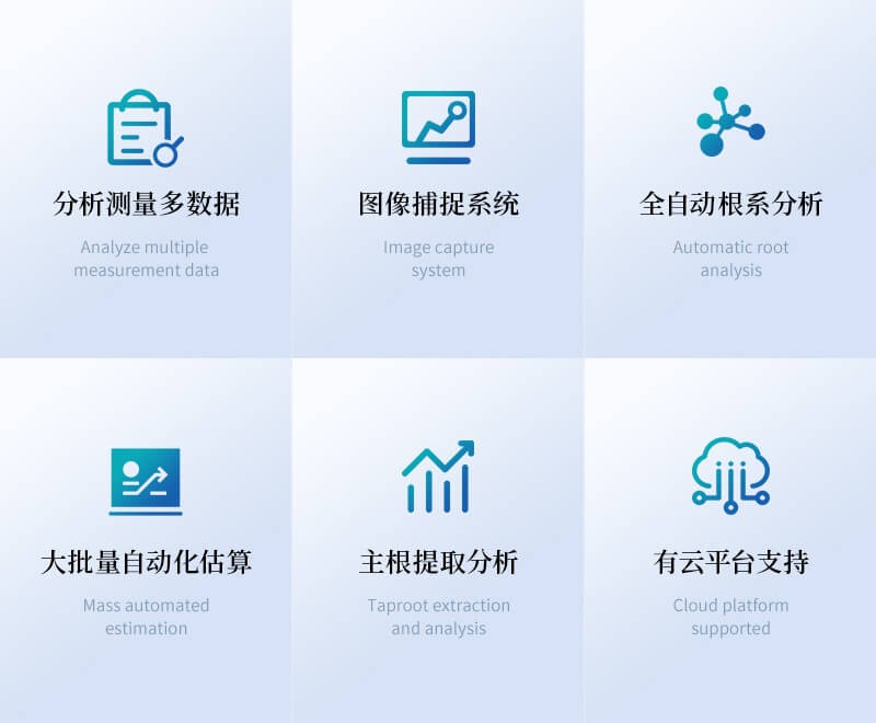 植物根系分析系统