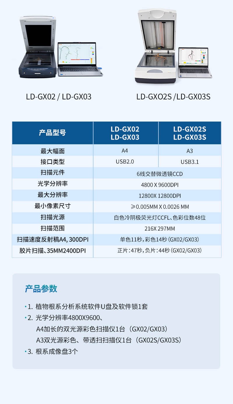 植物根系分析系统