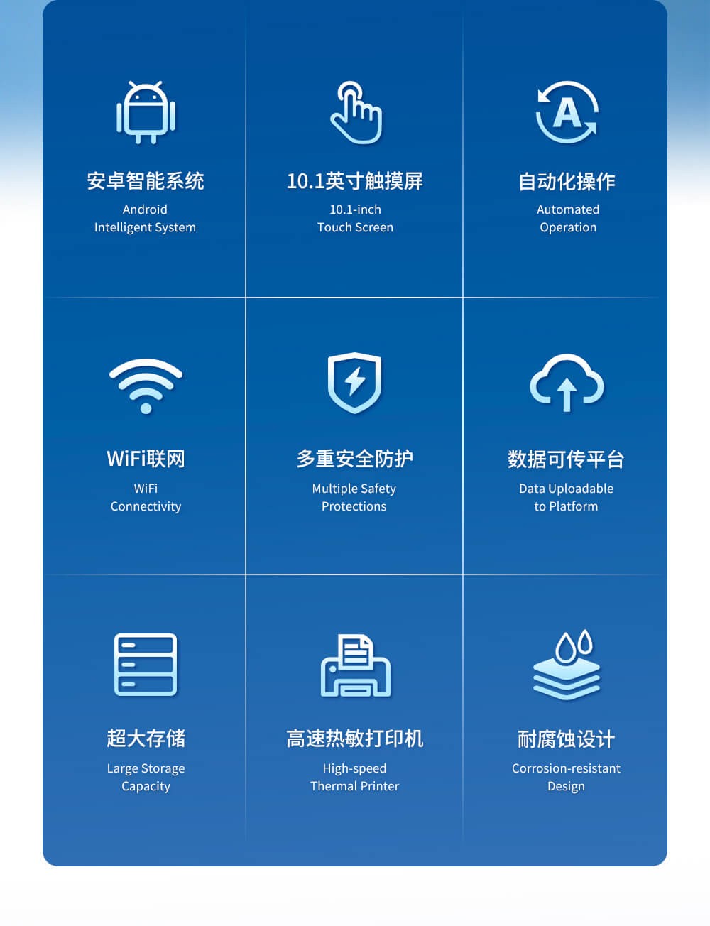 凯氏定氮法仪器
