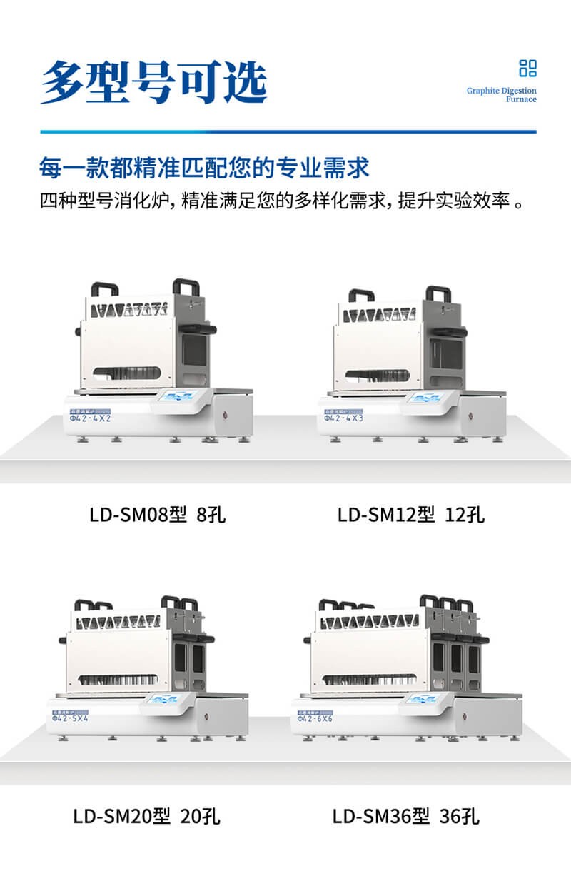 石墨消解炉